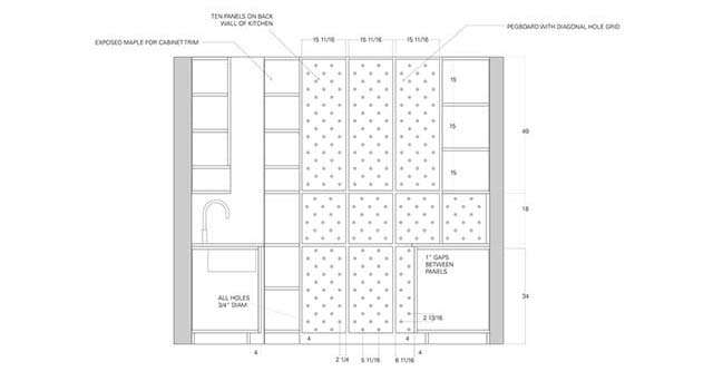 kitchen set layout iruang jasa desain interior jakarta